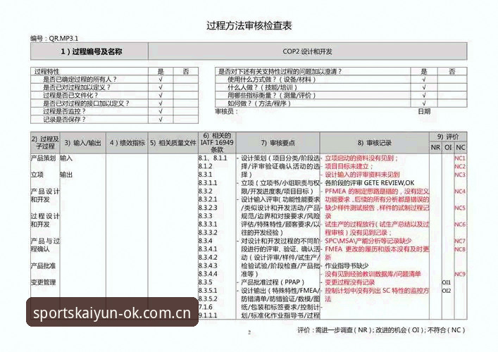开云app下载安装下载不了怎么办 皇家社会后防补强深度分析:从迪奥戈·莱特转会看德甲后卫技术特点与kaiyun平台观赛体验