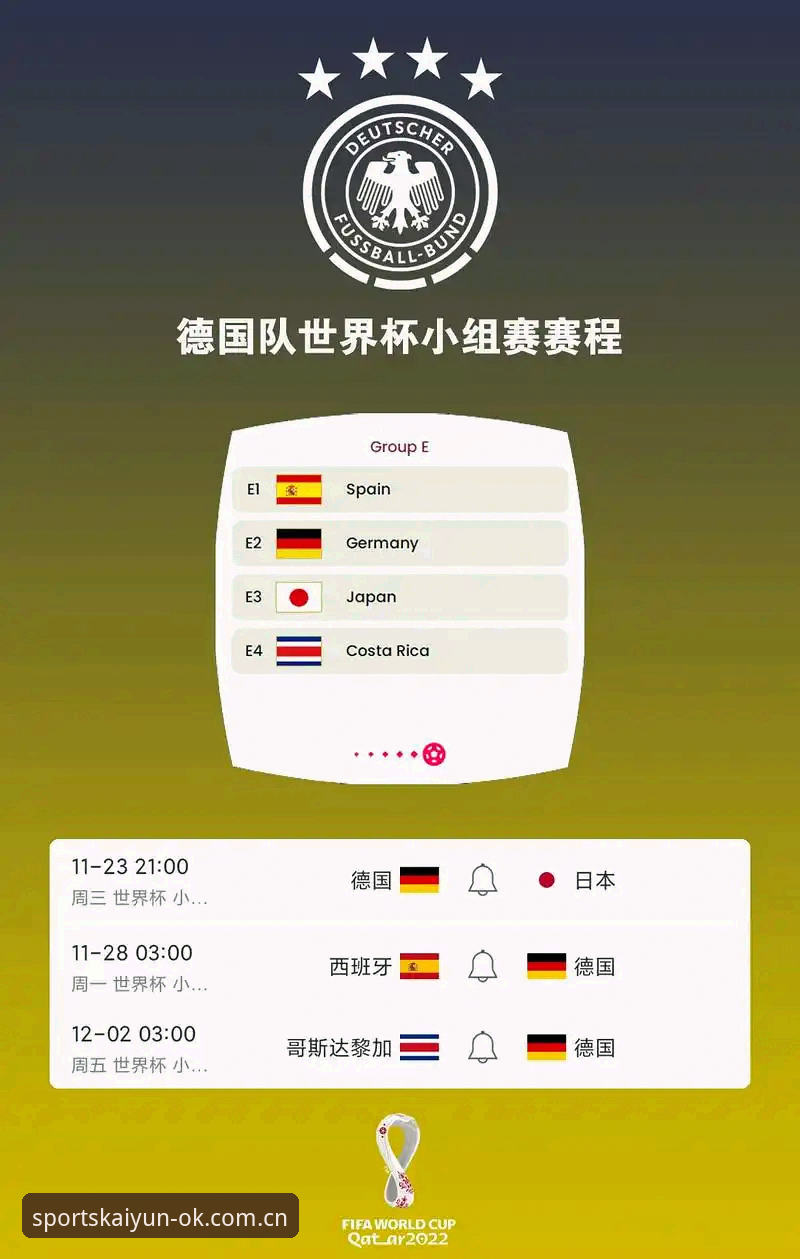 kaiyun体验怎么样安卓版 德国队世界杯大名单全面解析:诺伊尔回归与新生代崛起背后的战术考量